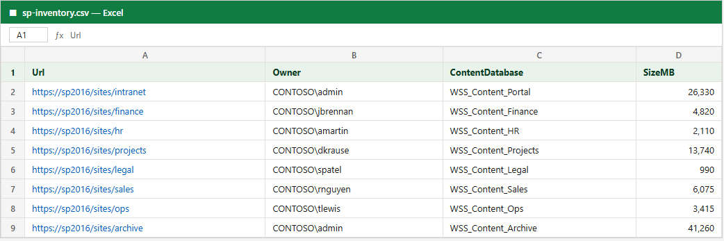 The sp-inventory.csv export opened in Excel, showing Url, Owner, ContentDatabase and SizeMB columns for each site collection